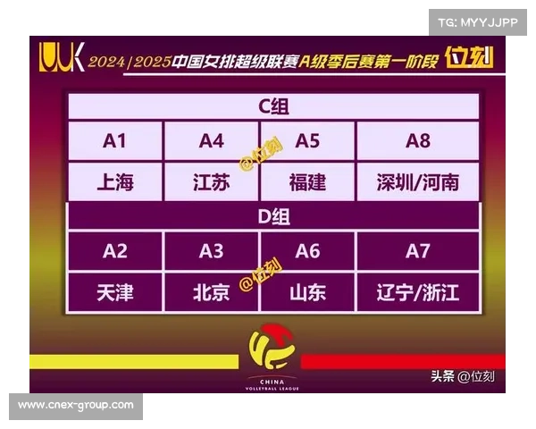 a级赛事a级赛事有哪些